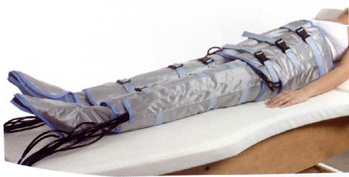 Lymphdrainage