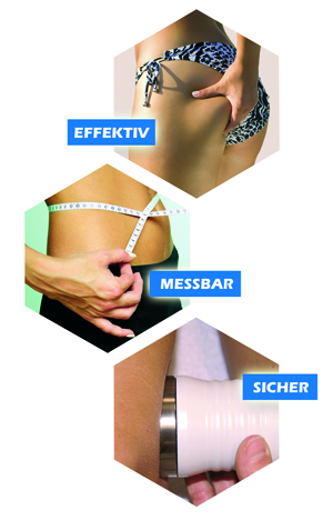 Effektiv - Messbar - Sicher
